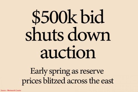 Sellers Lost Heavily Over Weekend Auctions